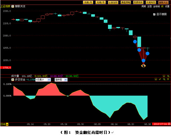 三肖必中三期必出资料,即时解答解析分析_WRO83.887互动版