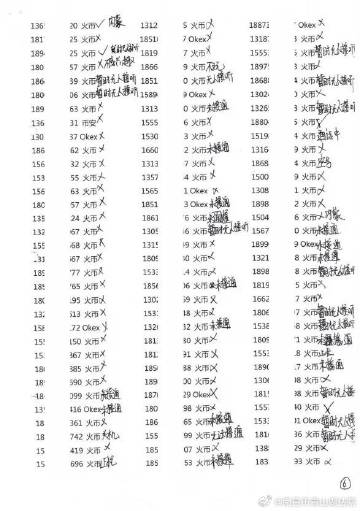 新澳门六开将号码记录,现况评判解释说法_YLK9.309环保版