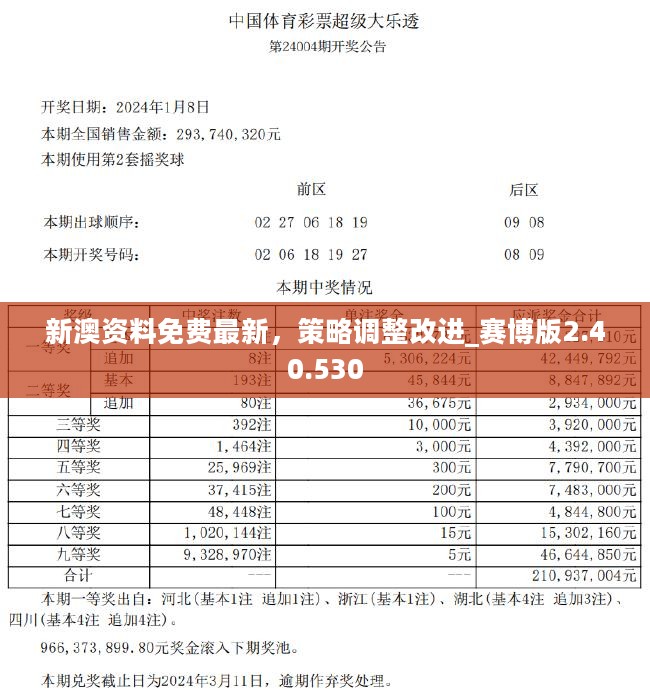 2024新澳精准资料免费提供,定量解析解释法_HPG58.181儿童版