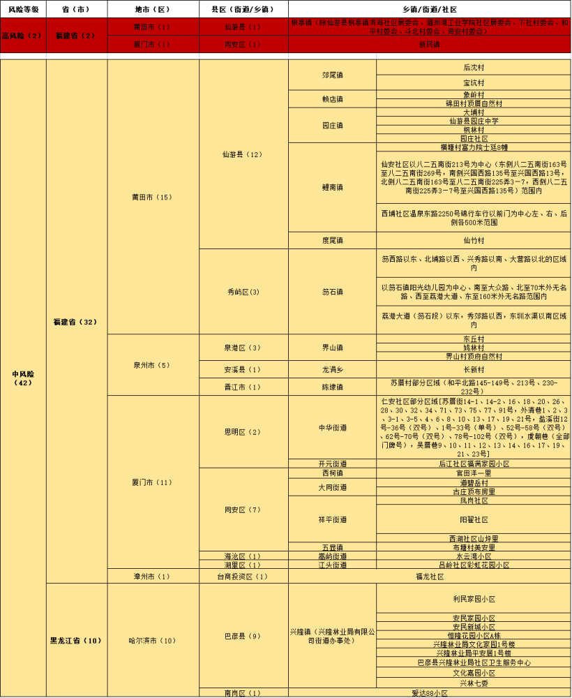 澳门最精准免费资料大全,数据解释说明规划_KMP83.753清新版