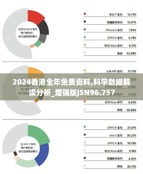 2024香港全年免费资料,全方位展开数据规划_GON58.334运动版