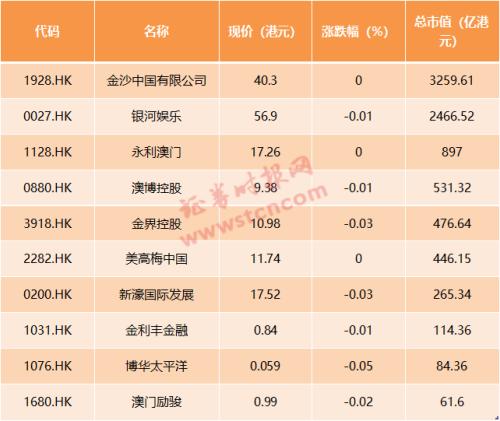 2024年天天彩正版资料,稳固执行方案计划_OIL58.752发布版