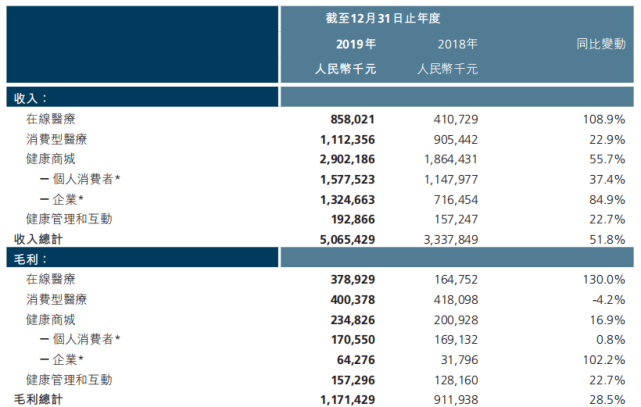 香港一肖网站,高度协调实施_LKJ9.164智巧版