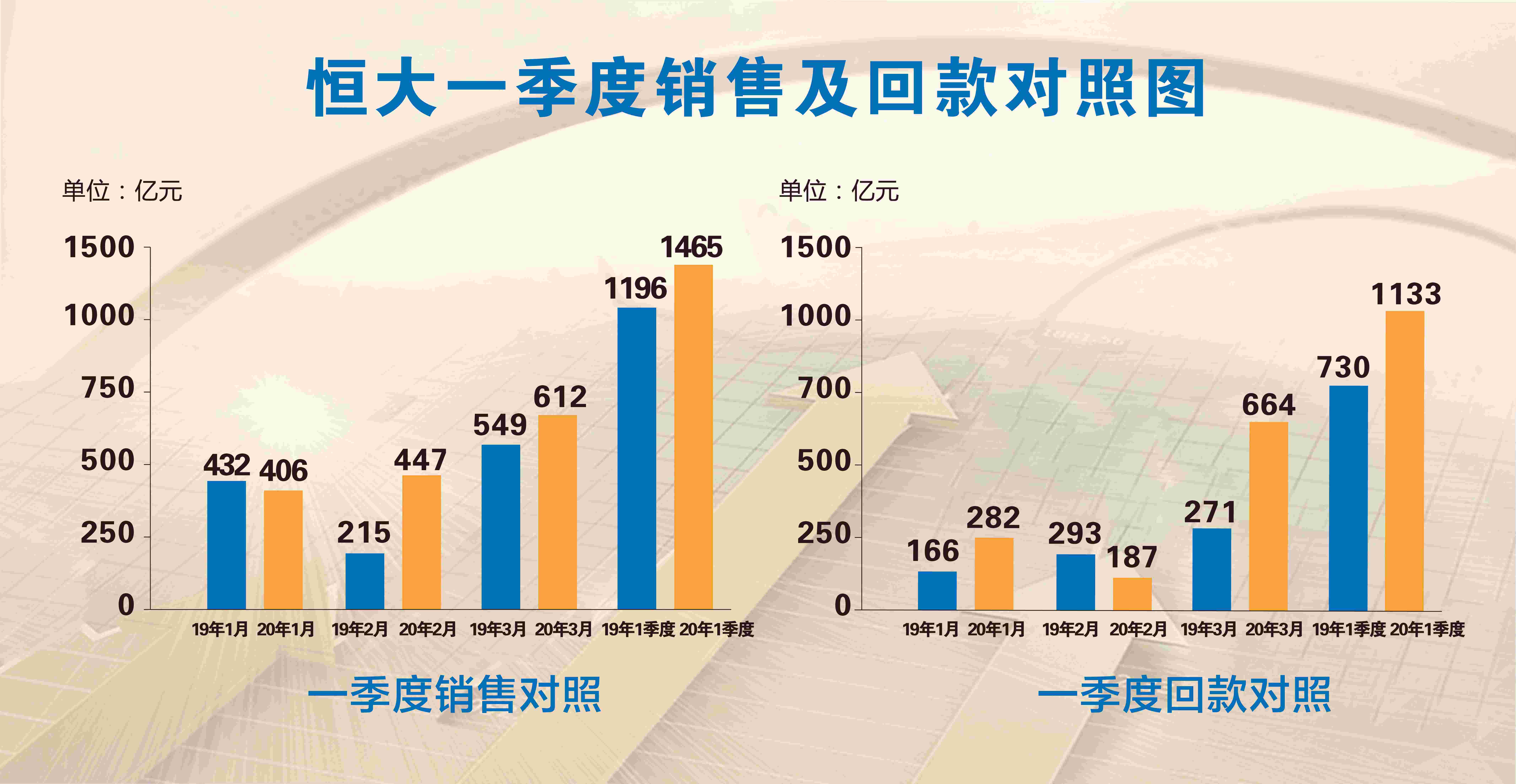 技术进出口 第159页