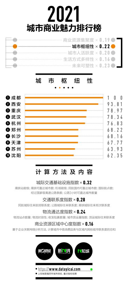 练武9重石头最新,练武9重石头最新，石头、武术与友情的日常趣事