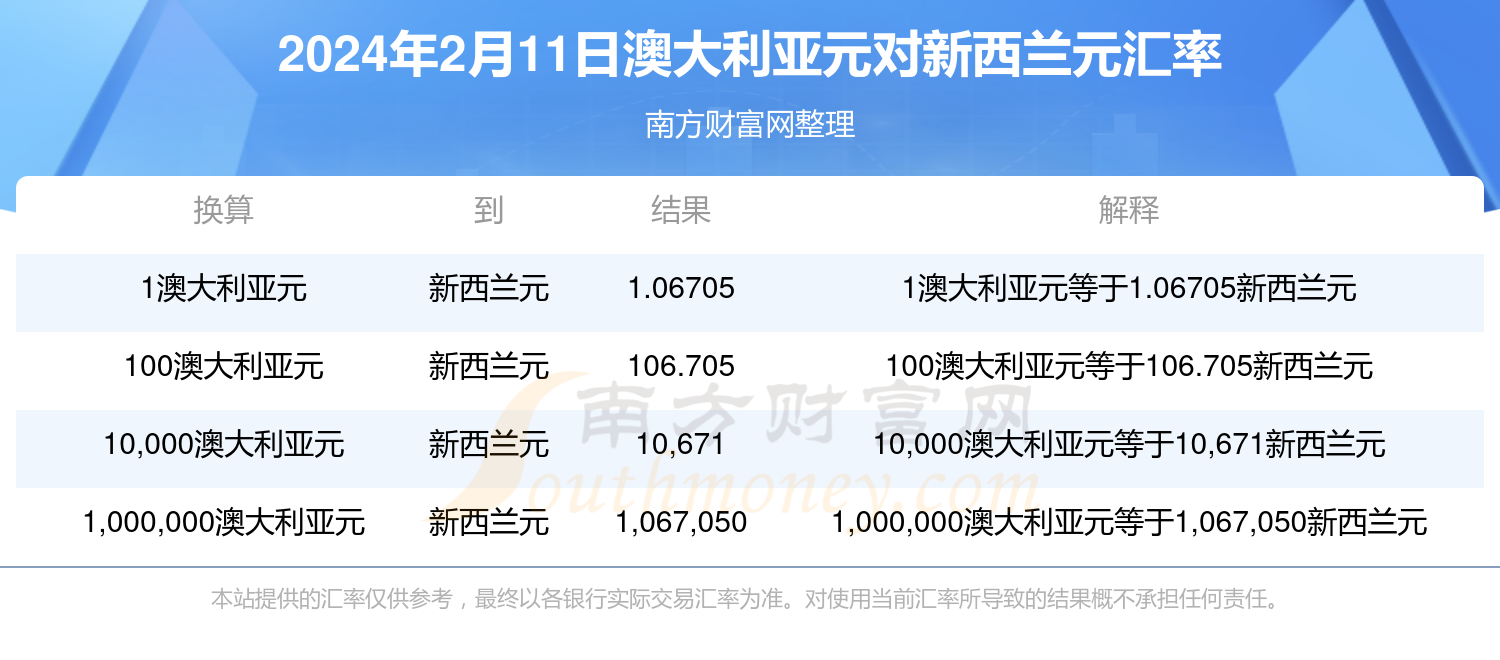 第1520页