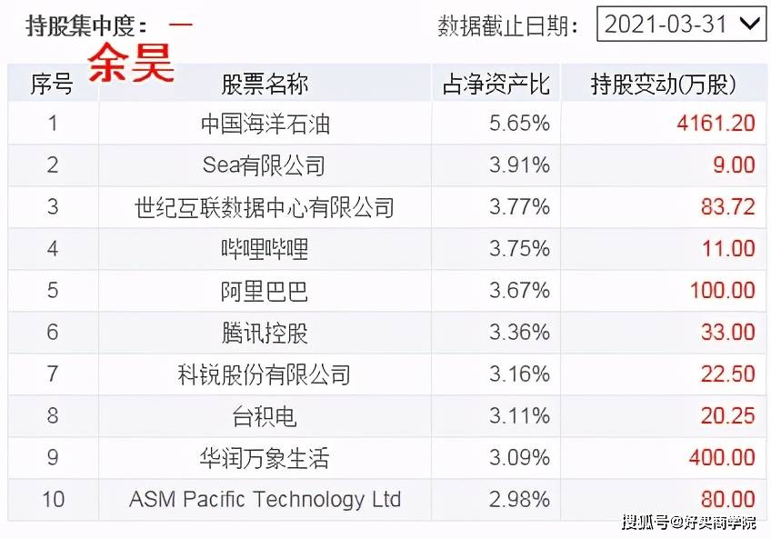 老澳门开奖结果历史查询,全身心解答具体_LCS83.574绝版