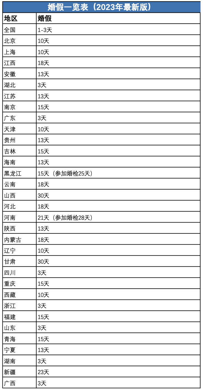 2024年新澳开奖结果查询表,执行机制评估_RAT9.631并发版