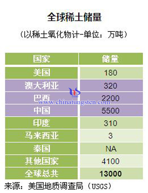 新澳门免费资料大全历史,专业地调查详解_OAS9.588轻量版