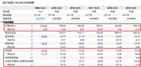 新澳天天开奖资料大全正版,数据整合解析计划_WLX83.838高清晰度版