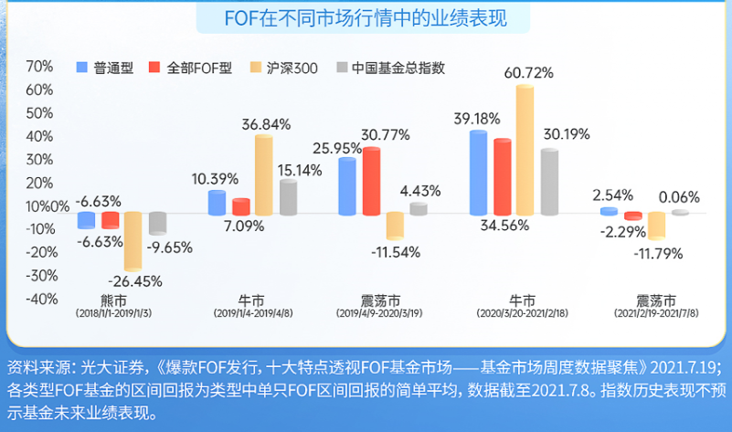 香港和澳门开奖结果,专家解说解释定义_YIU83.138旗舰款