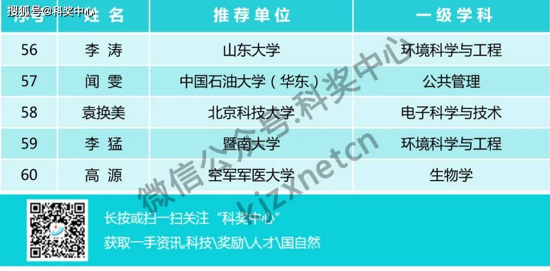 澳门六开奖号码今晚,高效性设计规划_WAK9.817定制版