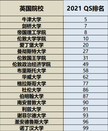 货物进出口 第209页