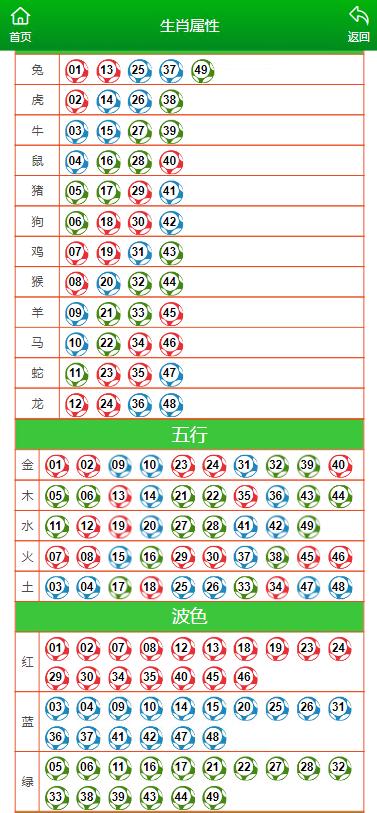 澳门内部2肖二码,工商管理学_XHD9.298户外版