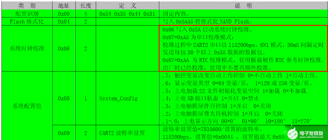 奥门九点半2130123,快速解答方案实践_QMT83.622清新版