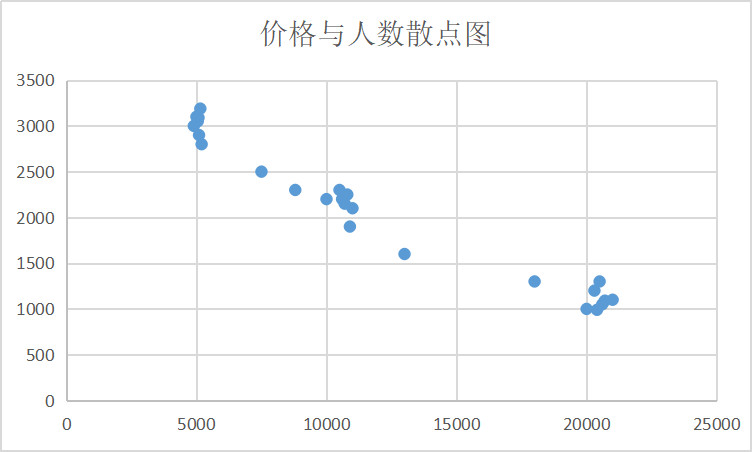 澳门六开奖号码结果、,精细化方案决策_GDV9.858酷炫版