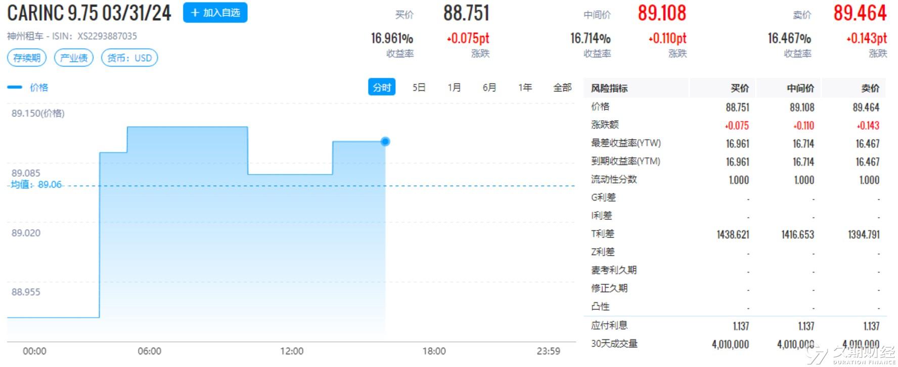 2024年新奥正版资料最新更新,解答配置方案_TCB83.426便签版