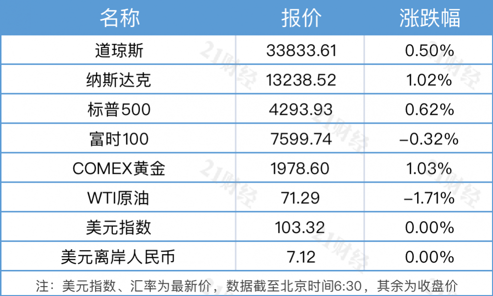 2024今晚开特马开奖结果,完善实施计划_SEC9.709商务版