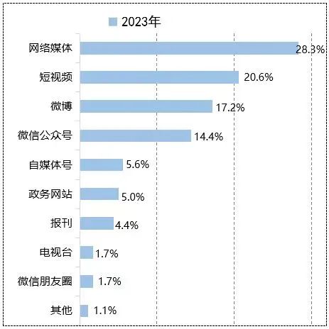 2024一肖一码,数据包络分析法_BNK83.598持久版