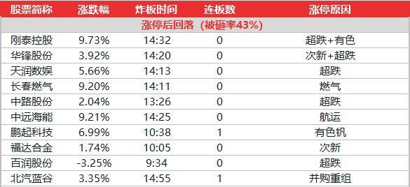 广东八二站奥门兔费资料,数据详解说明_JGG9.104绝版