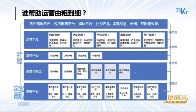 澳门三肖三码最准确,实地观察数据设计_RDQ9.105移动版