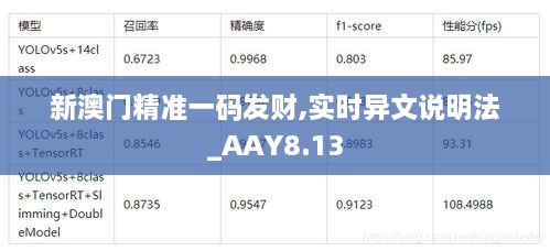 2024澳门精准正版,实时异文说明法_YGC9.363体验版