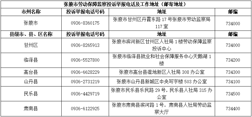 新门内部精准资料免费,最新研究解读_TBJ83.259习惯版