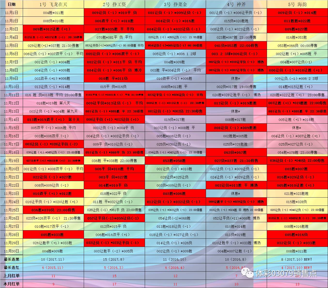 2024年正版资料免费大全中特,持续性实施方案_BXD83.274锐意版