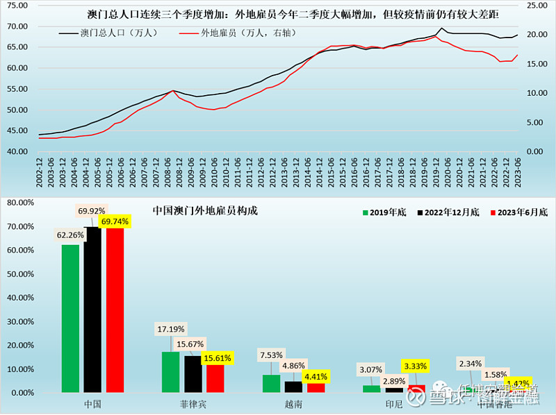 澳门精准一码发财今晚,科技成果解析_WKN58.366工具版