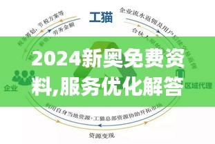 2024新奥资料免费精准109,快速问题处理_JXC83.139商务版