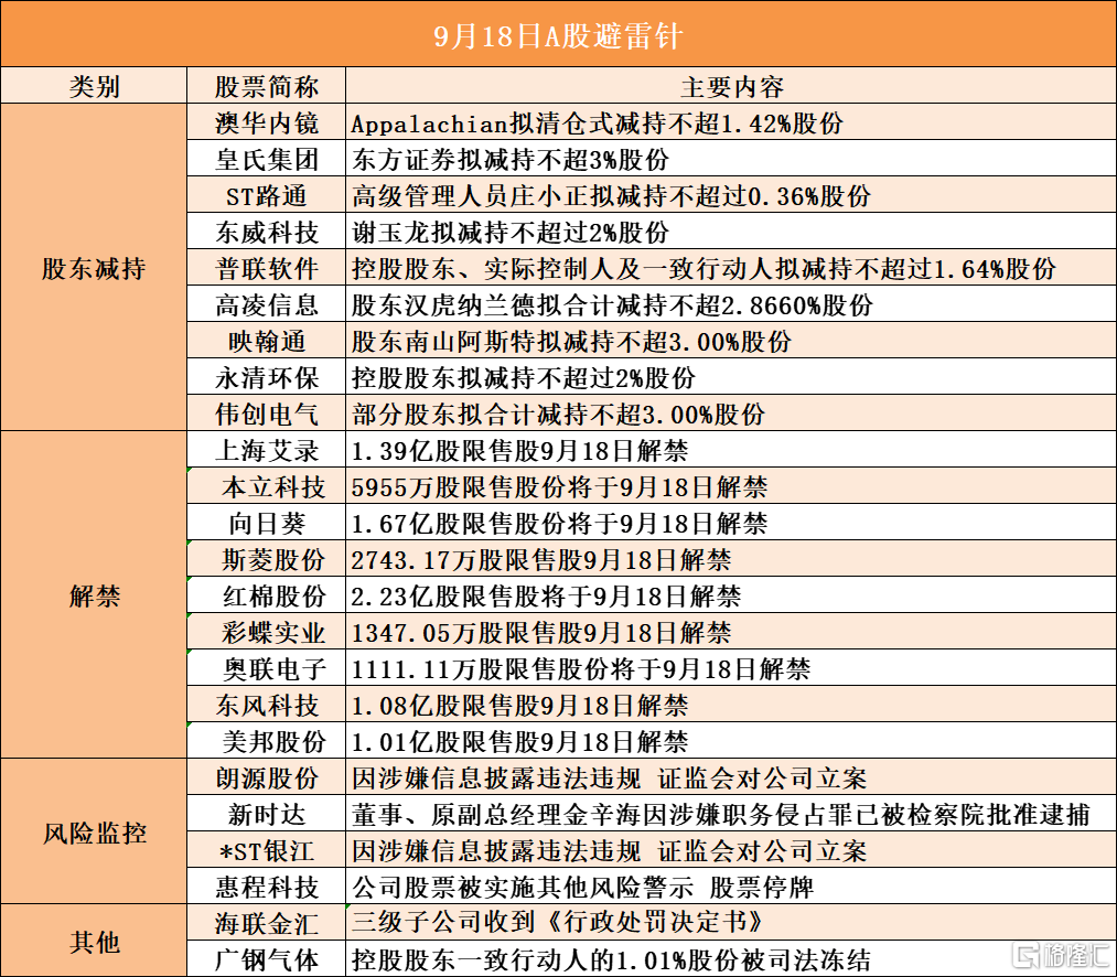 澳门49446大赢家,科学分析解释说明_FHJ83.961旅行版