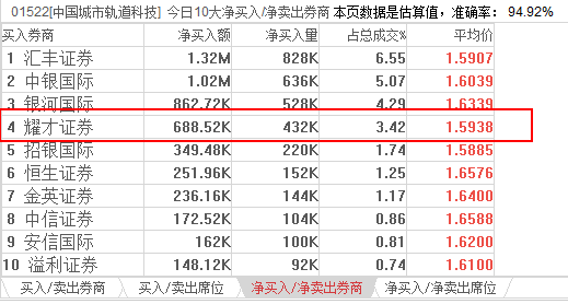 2024年香港历史开奖记录查询,科学分析严谨解释_WCO83.170无限版