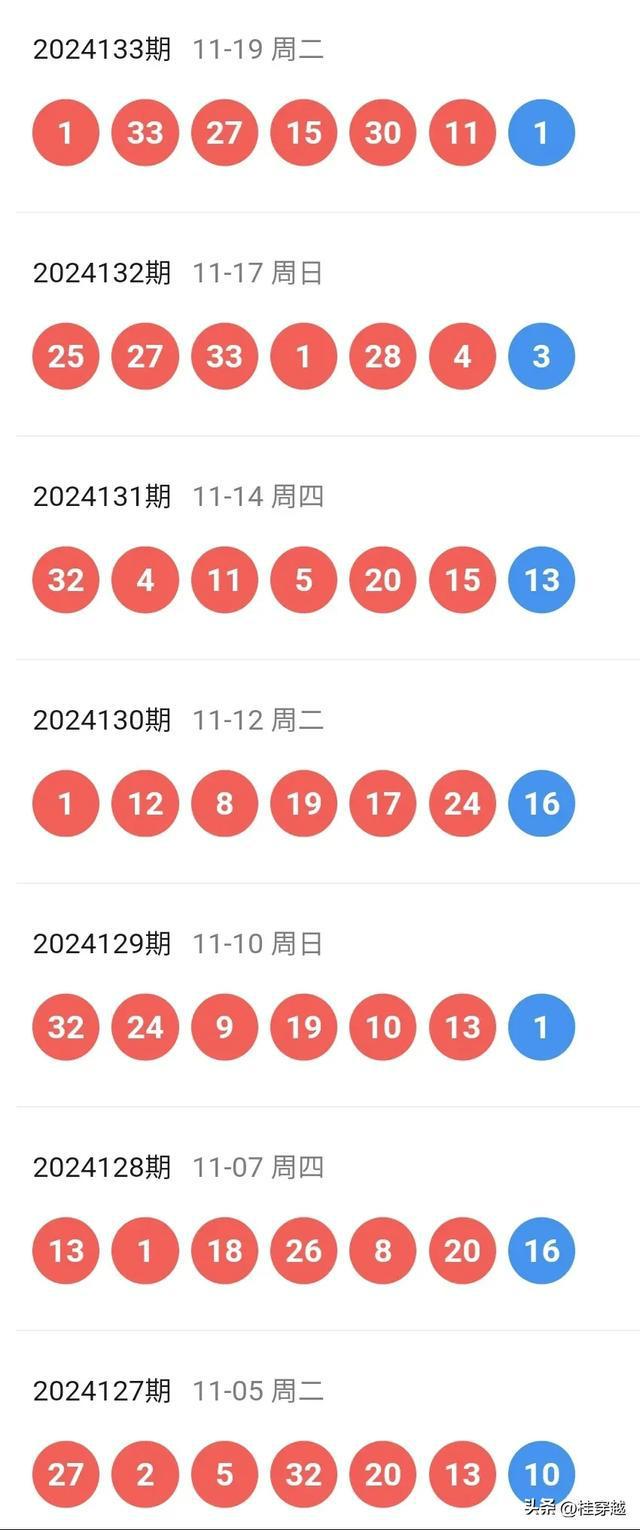 2O24年澳门今晚开奖号码,数据指导策略规划_FZF58.966潮流版