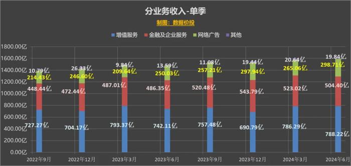 2024港澳图库彩图大全,详细数据解读_NIQ58.708时尚版