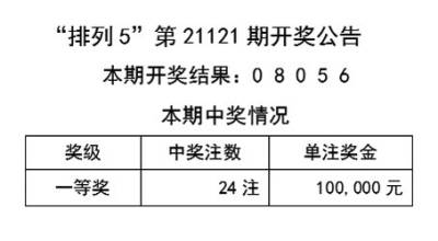 024天天彩资料大全免费,连贯性方法执行评估_JJZ58.195清晰版