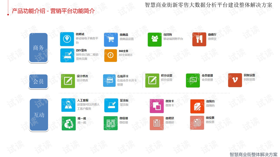 澳门资料区免费大公开,数据分析计划_JVR9.631赛博版