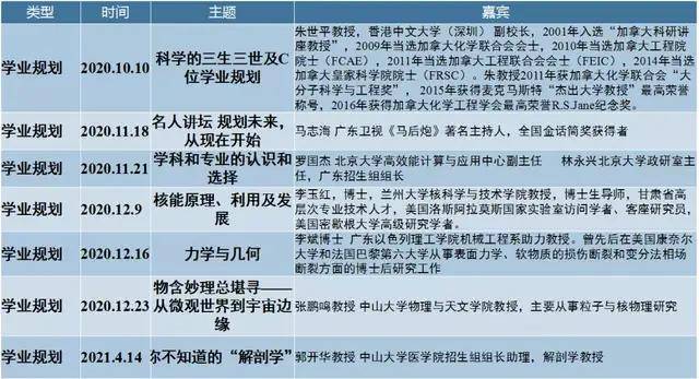 2024新奥门资料大全官家婆,数据科学解析说明_HST83.566后台版