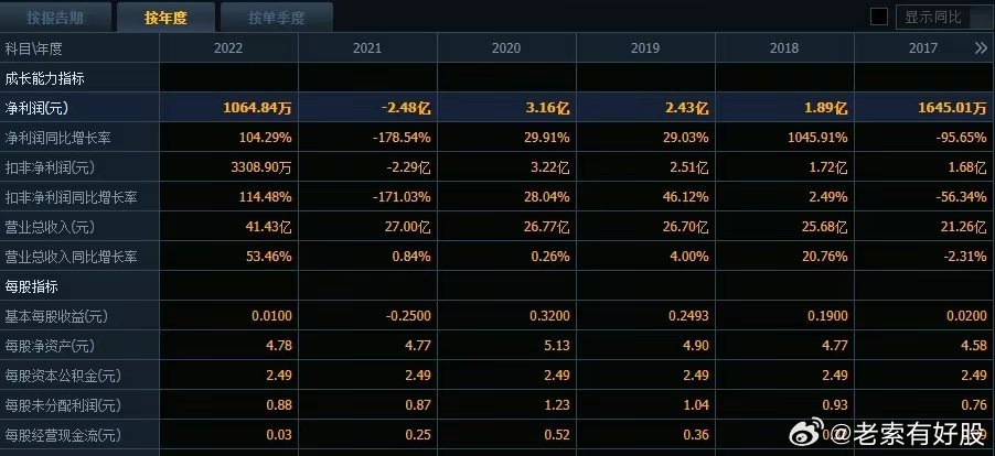 香港免费资料更新平台,精细化实施分析_LWB9.753透明版