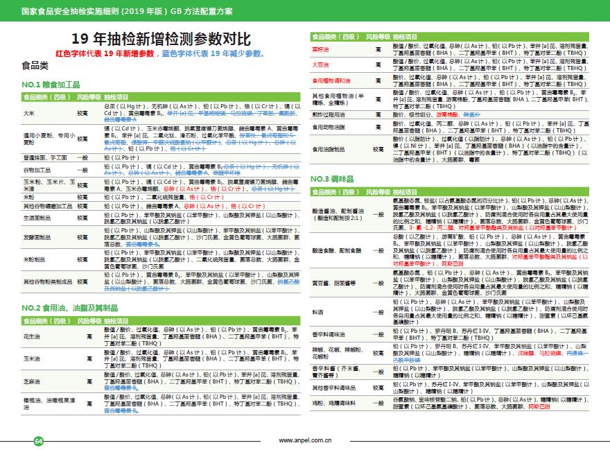 2024澳门资料正版资料免费1,数据导向计划_NWQ83.133远程版