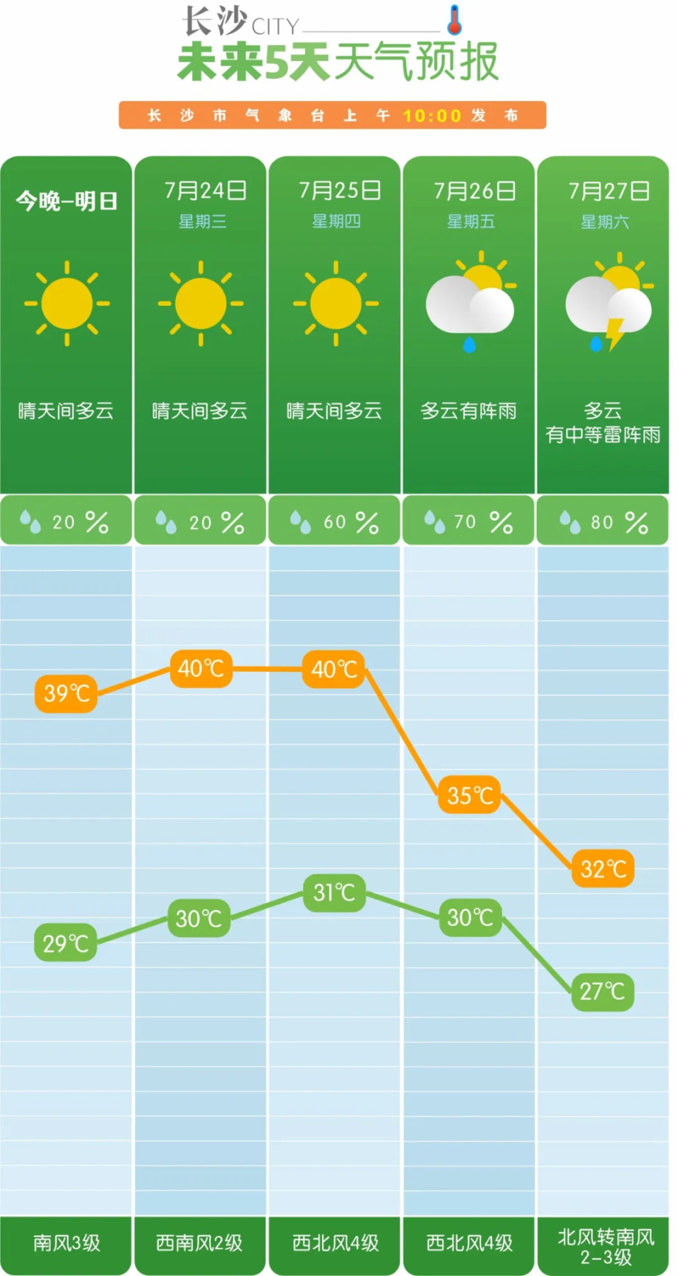 自行车配件 第202页