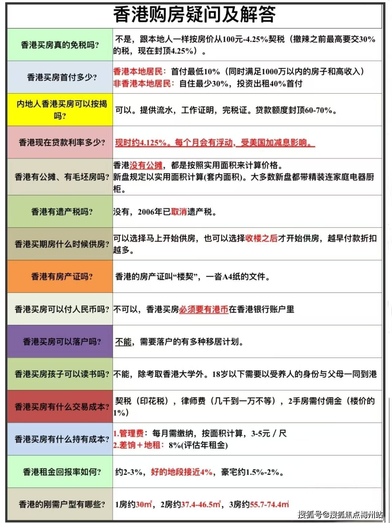 三期必出一期三期必开一期香港,精准分析实践_XCT9.824跨平台版