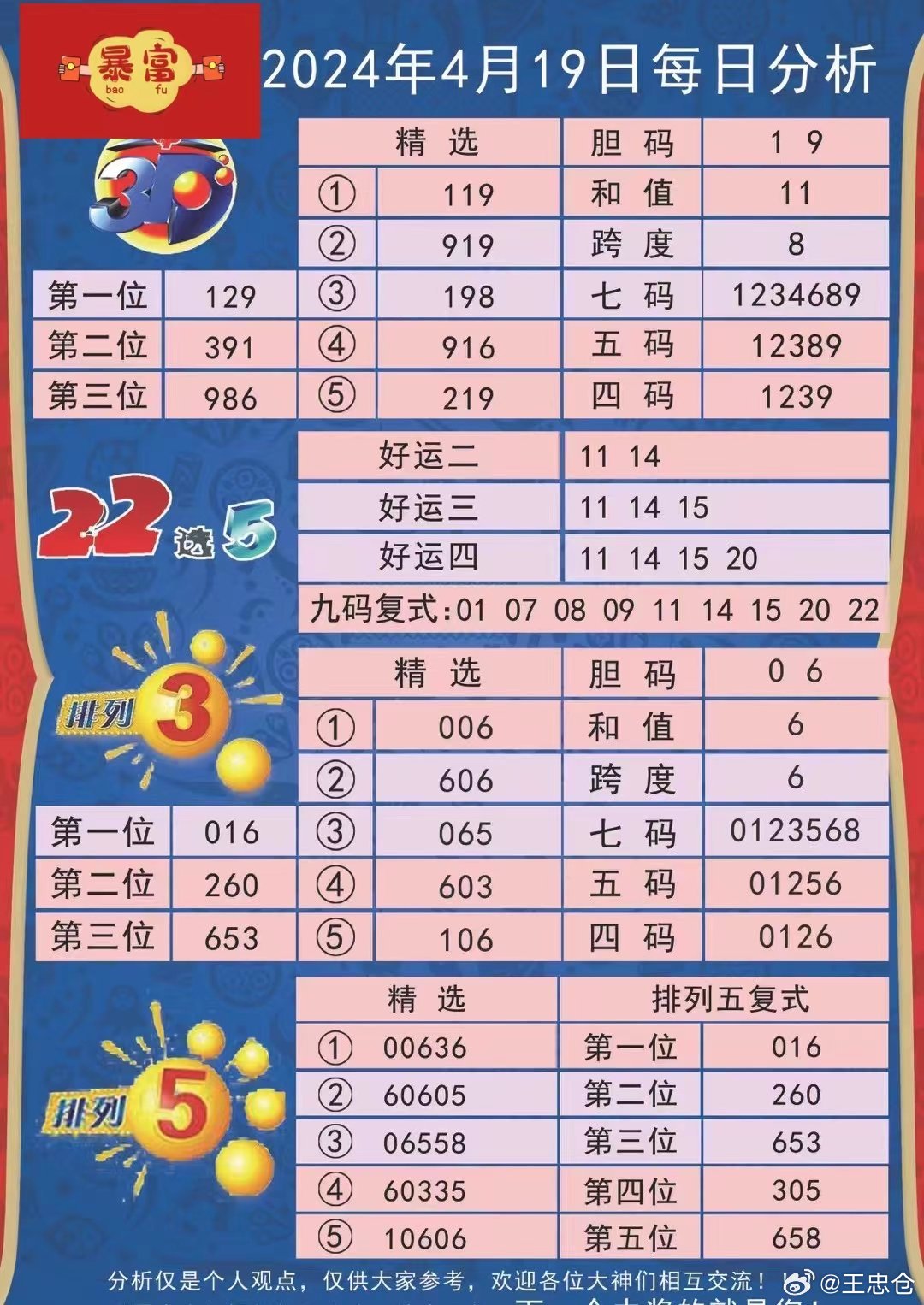 2024今晚开奖号码,2024新澳开奖结果,专业解读方案实施_ZAU58.127跨平台版