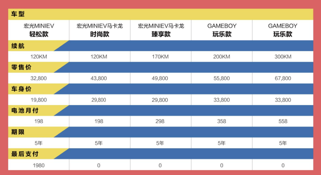 第1486页