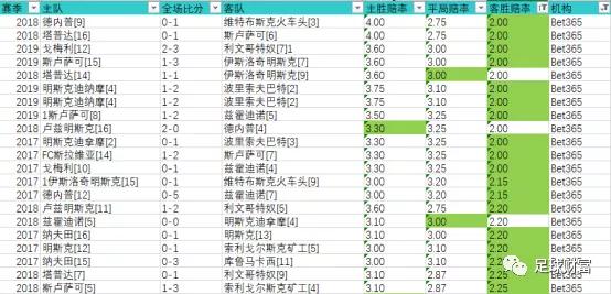 新澳开奖历史记录查询,解答配置方案_LDH9.822极限版