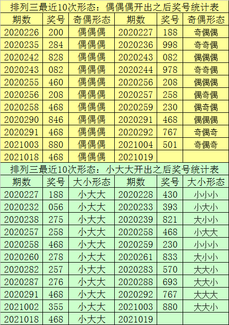 老钱庄最准一肖一码,详细数据解读_TGN9.6631440p