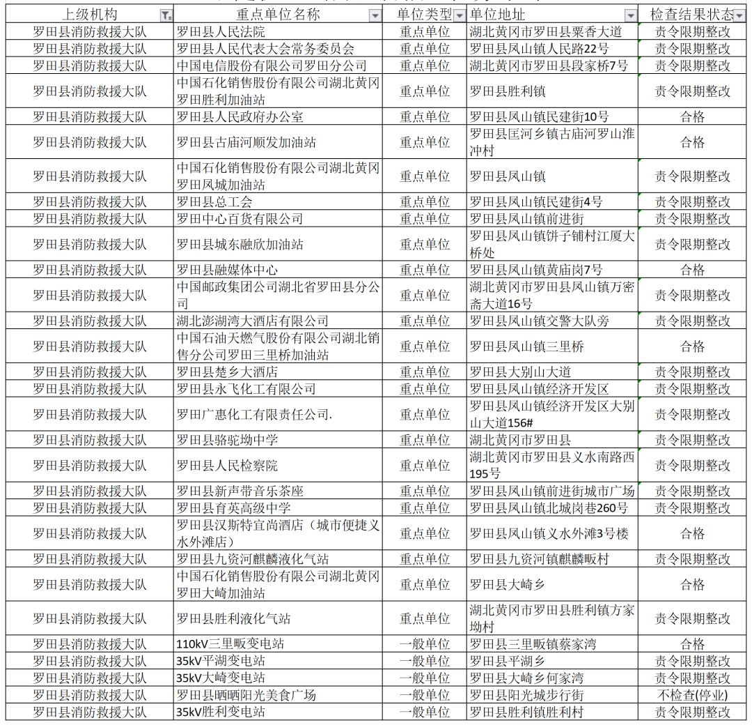 55123澳门开奖结果查询,数据导向计划_XWO9.669随机版