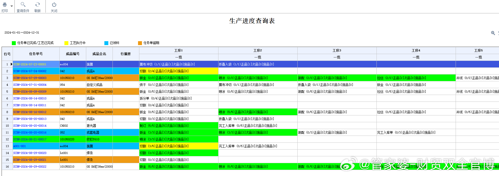 2023管家婆一肖,平衡执行计划实施_SXJ9.221文化传承版