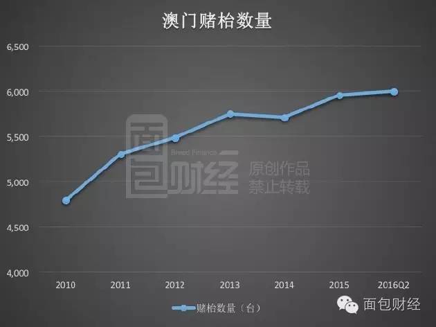 濠江伦坛,实证分析细明数据_BLJ83.763内容版