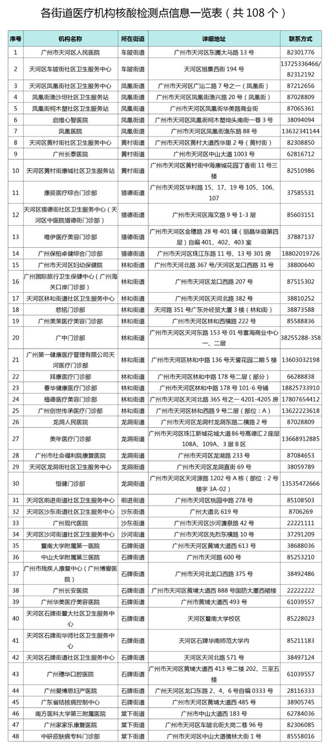 494949澳门今晚开什么,操作实践评估_NCZ9.893先锋科技