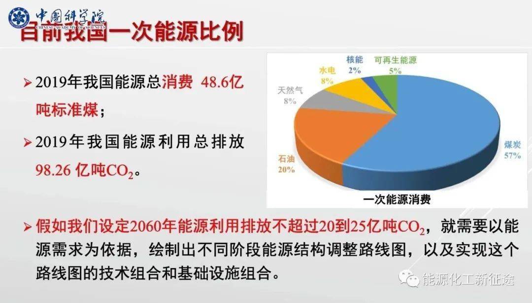 新澳全年免费资料大全,科学数据解读分析_KFN83.680闪电版